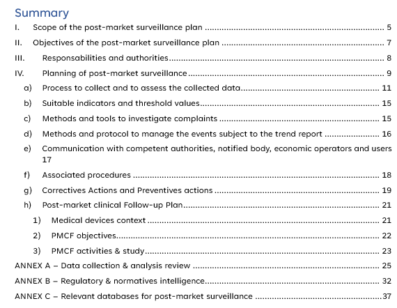 PMS plan Template & Implementation guide (.docx)